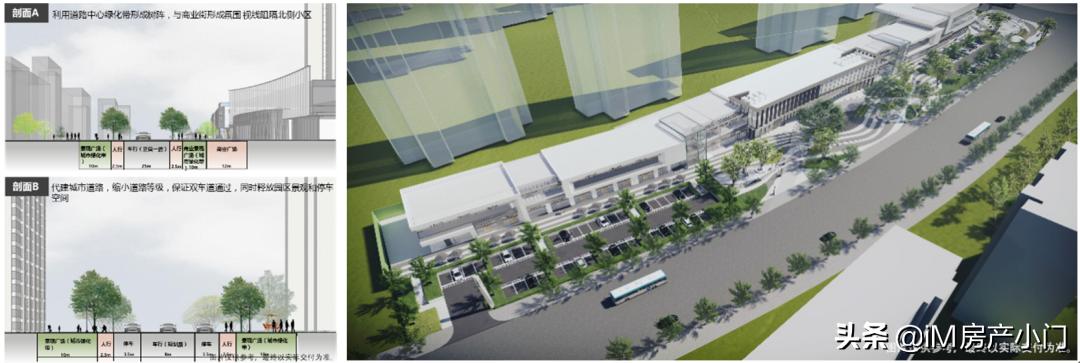 沈阳万科北宸之光分几个园区,沈北万科北宸之光在哪