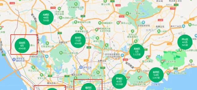 来深圳搞钱,深圳怎么搞钱