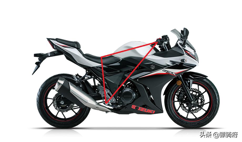 gsx250r和春风250sr比速度,春风250sr和gsx250r