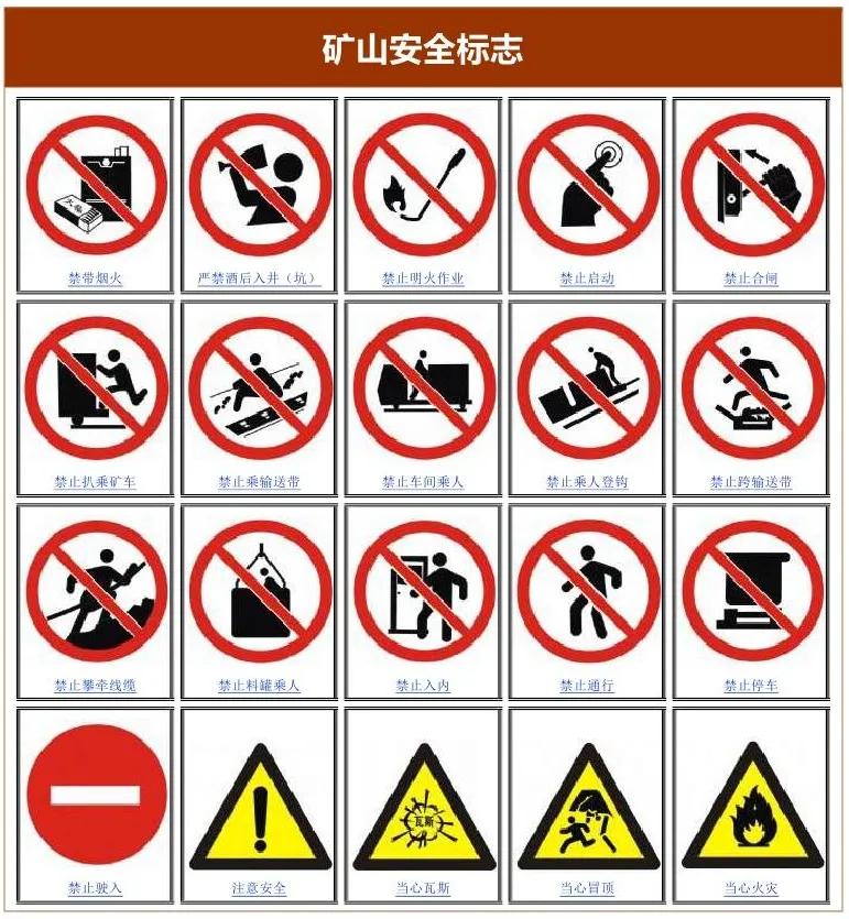 一分钟看懂各种安全标志,一分钟了解安全标志