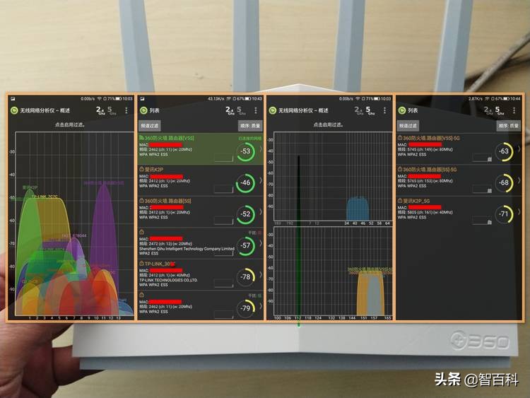 360家庭防火墙路由器t5g安盾系列,360家庭防火墙c5s是千兆路由器吗