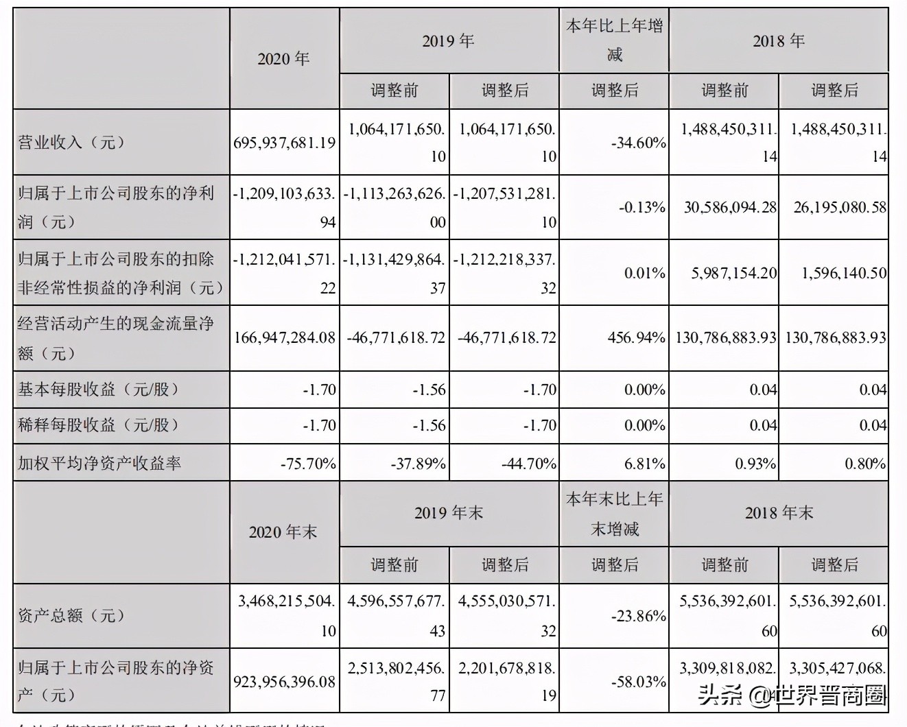 民企？国企？深交所关注，山西能源总公司究竟什么来头