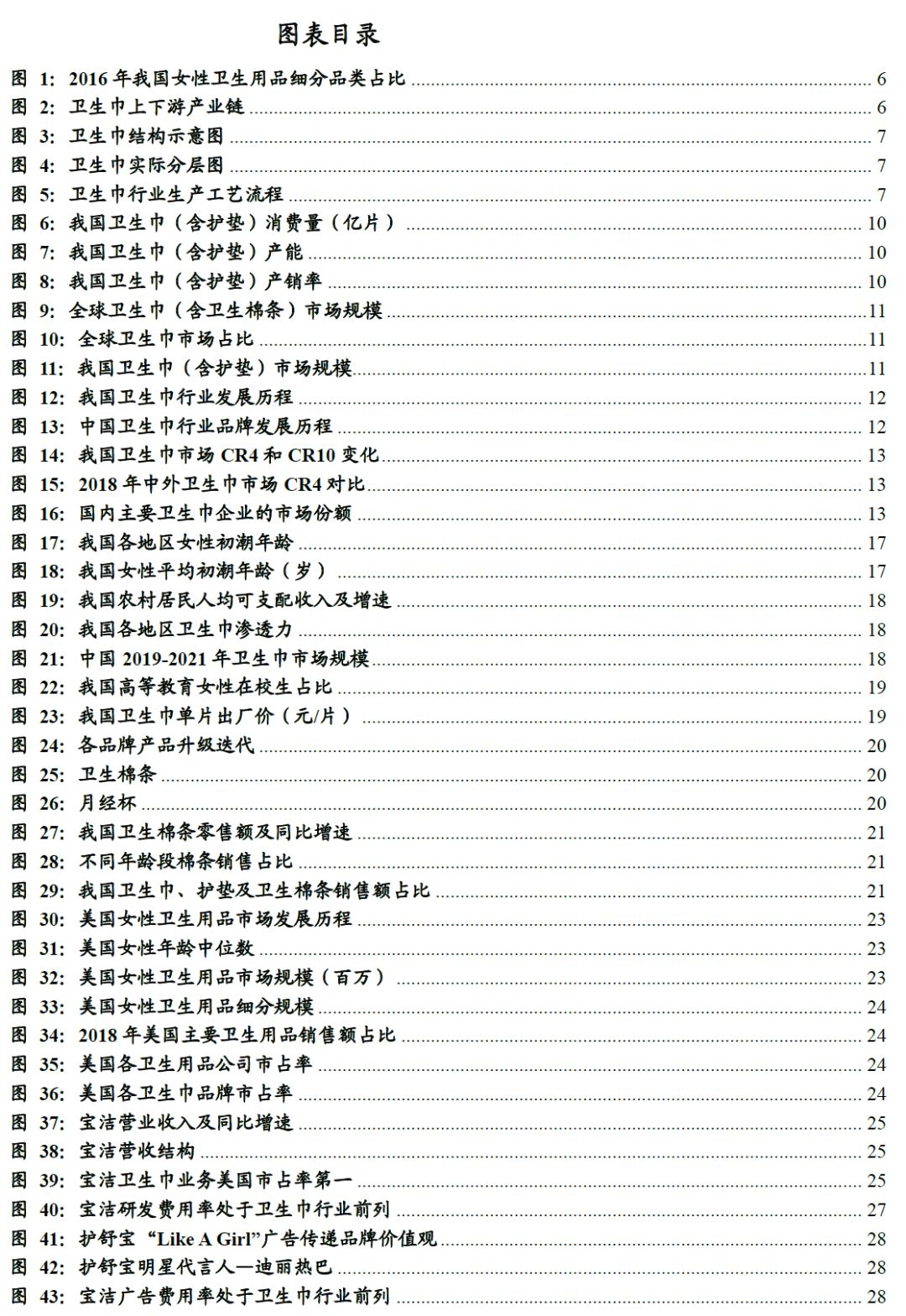卫生巾海外市场,我国是全球最大的卫生巾市场