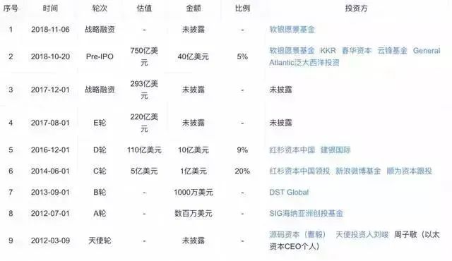 巨头加剧短视频“中场战事”，谁会成为“第二极”？