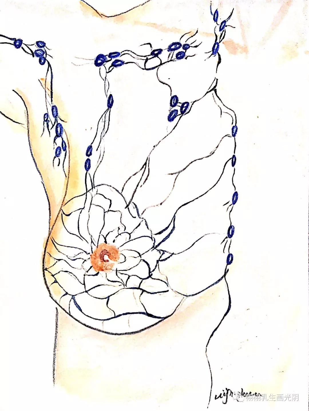 经期淋巴结肿大怎么回事,腹部淋巴结肿大怎么回事