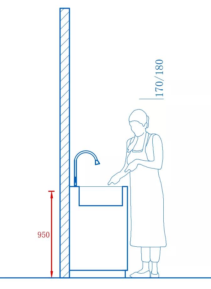 橱柜吊柜安装高度,橱柜高度80还是85好