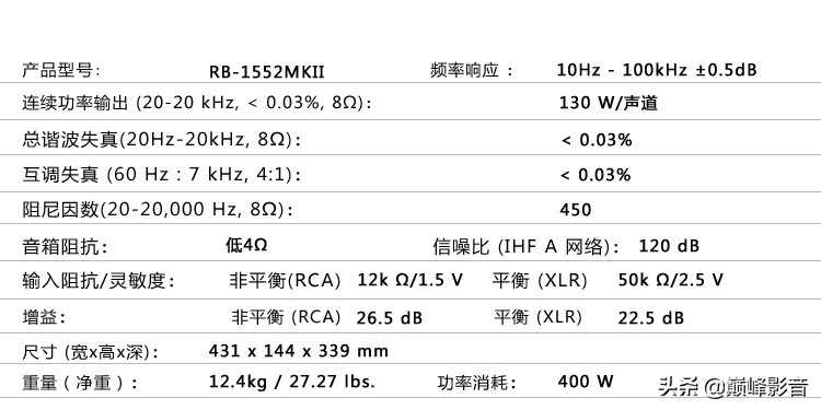 英国路遥1552功放使用说明,英国路遥ra960bx功放评测