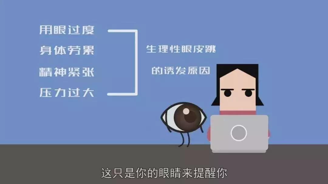 左眼跳财右眼跳灾眼皮总跳啥原因,左眼下眼皮经常跳是福还是祸