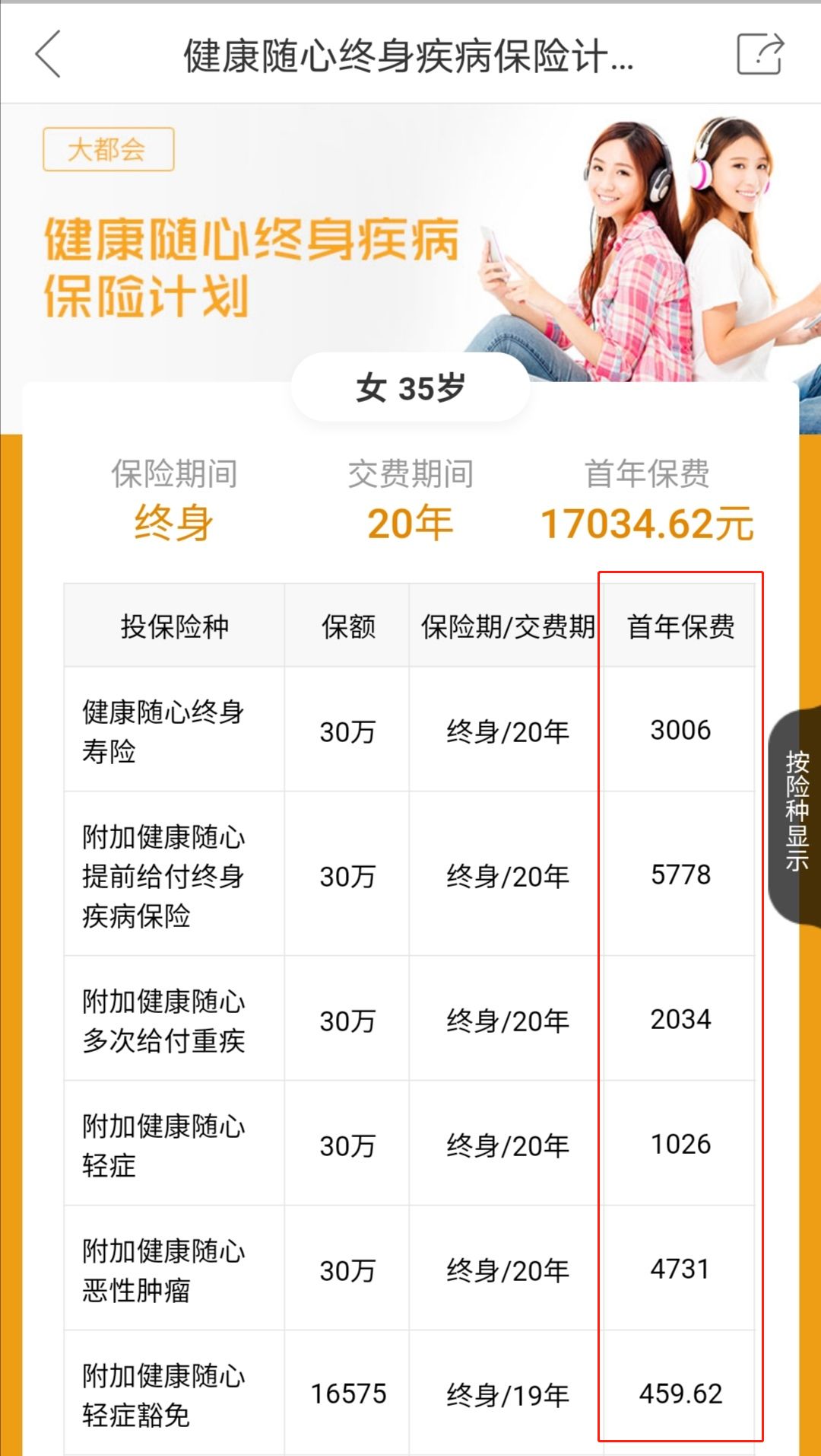 大都会健康随心重疾险,大都会随心健康险