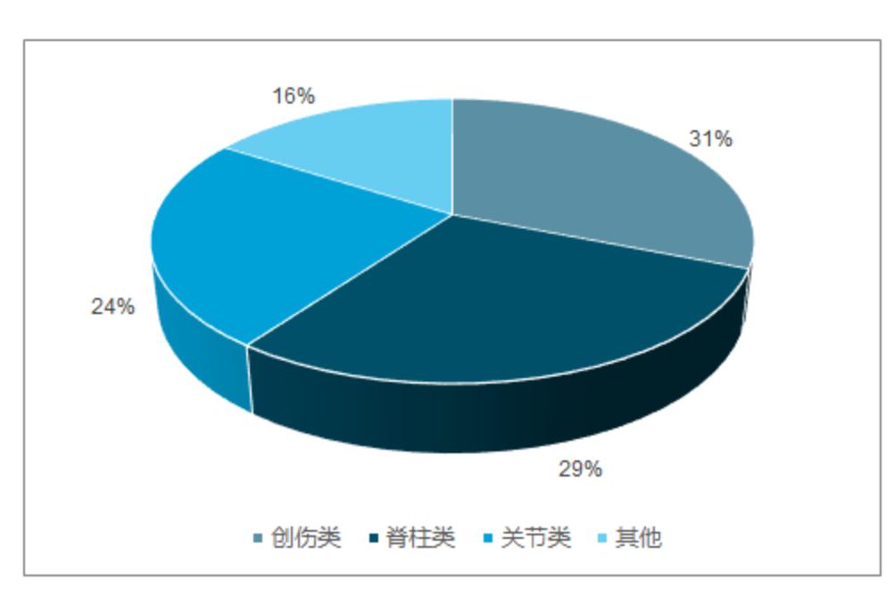 通策医疗今日走势分析,通策医疗股票行情今日分析