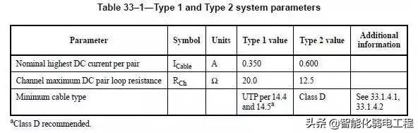 poe交换机有哪些特色技术,poe交换机知识