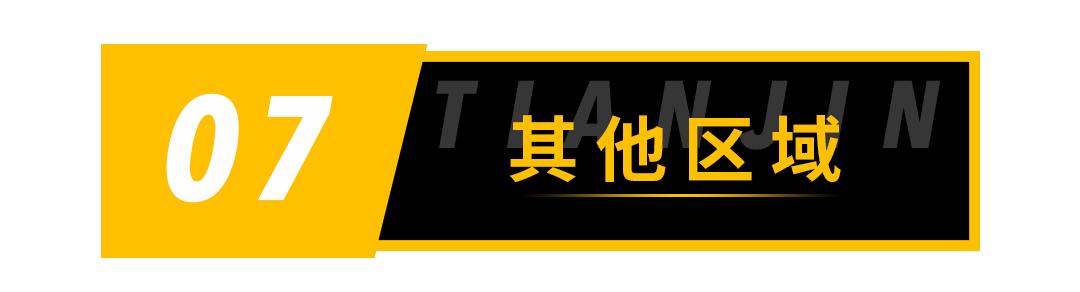 2019天津最火的50家餐厅,天津十大高档自助烤肉餐厅