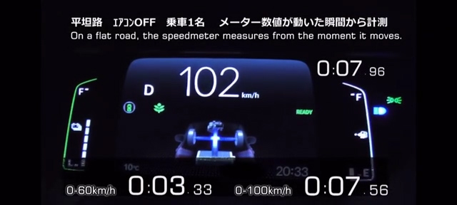 本田飞度gk52018,新款飞度和gk5的区别