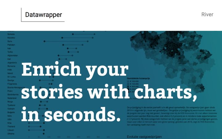 5款业界流行的数据可视化工具,20个实用数据可视化工具