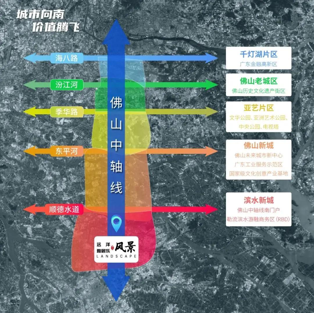 顺德勒流远洋雅居乐航拍,勒流远洋雅居乐风景户型图