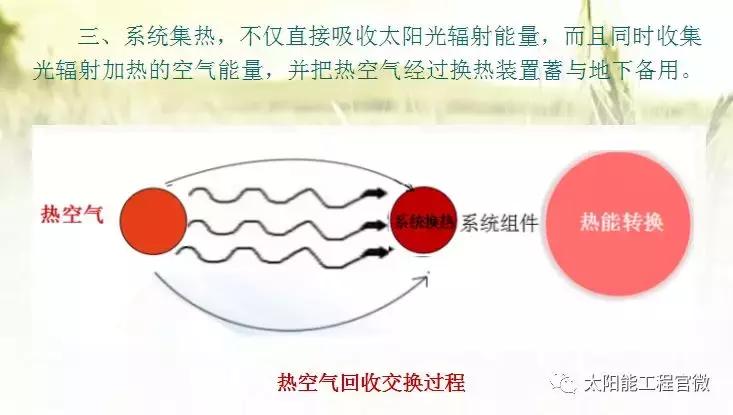 智能温室大棚供暖系统,智能农业大棚采暖系统