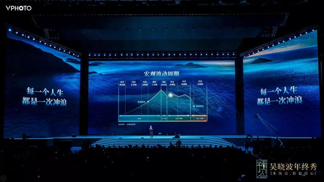 吴晓波2020年跨年演讲完整版,吴晓波2020跨年演讲主题