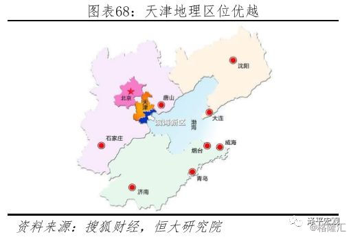 未来中国建设哪些城市,未来国家会大力发展哪个城市