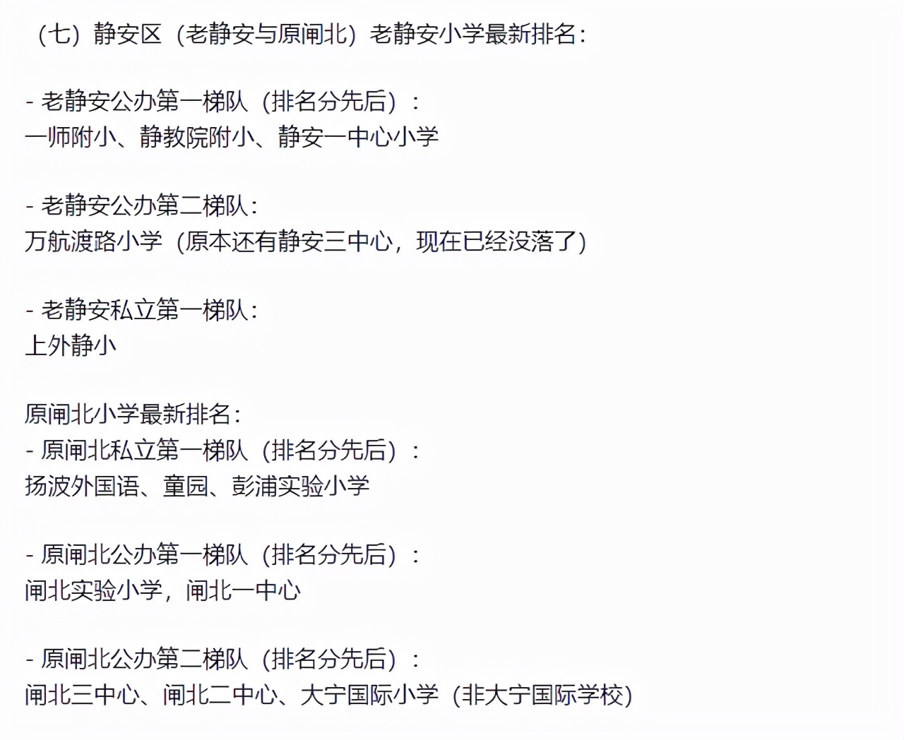 上海16区小学排名金山区,上海的小学排名一览表