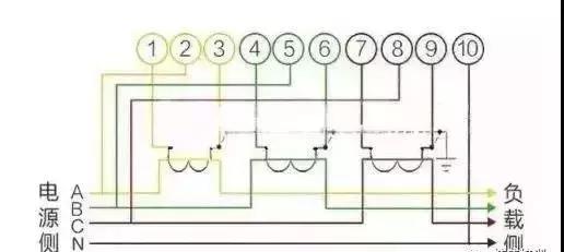 电工知识电表正确接线法,电工实操现场电表接线方法