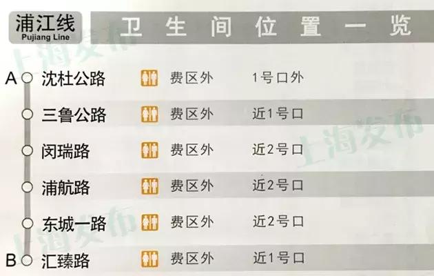 地铁指南新闻,地铁指南完结