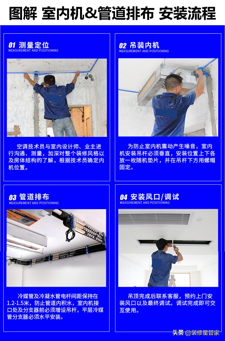 家用中央空调如何挑选,家用中央空调如何选择