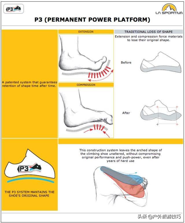攀岩鞋基础款测评,skwama攀岩鞋