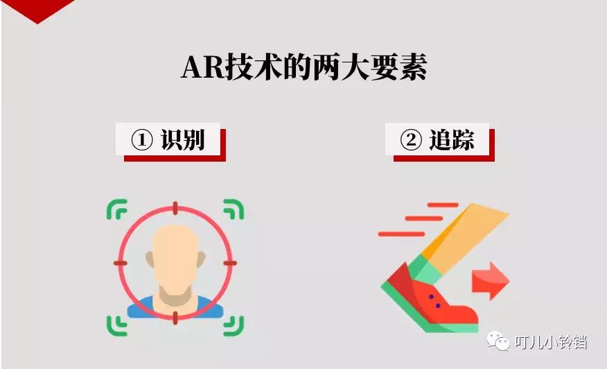 AR扫月亮扫红包？你可能玩了一个假AR