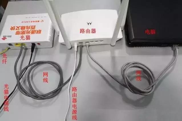 常见家庭网络连接教程,零基础小白也能轻松搞定