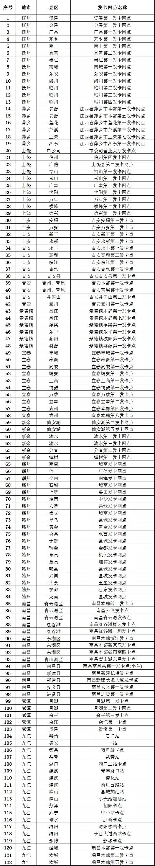 限量!快来中国石化薅羊毛