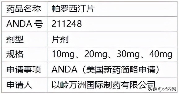 以岭药业第二款神药,以岭药业抗抑郁