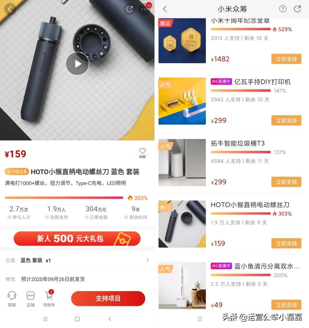 众筹的真实情况,众筹与网络众筹