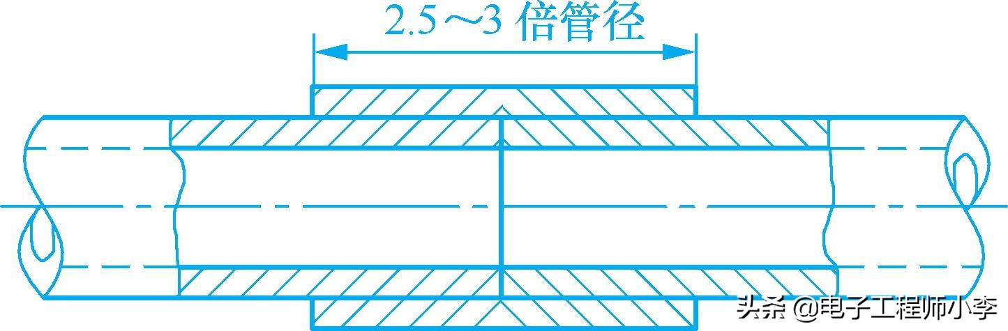 电工怎么安装管,安装电工有哪些技巧