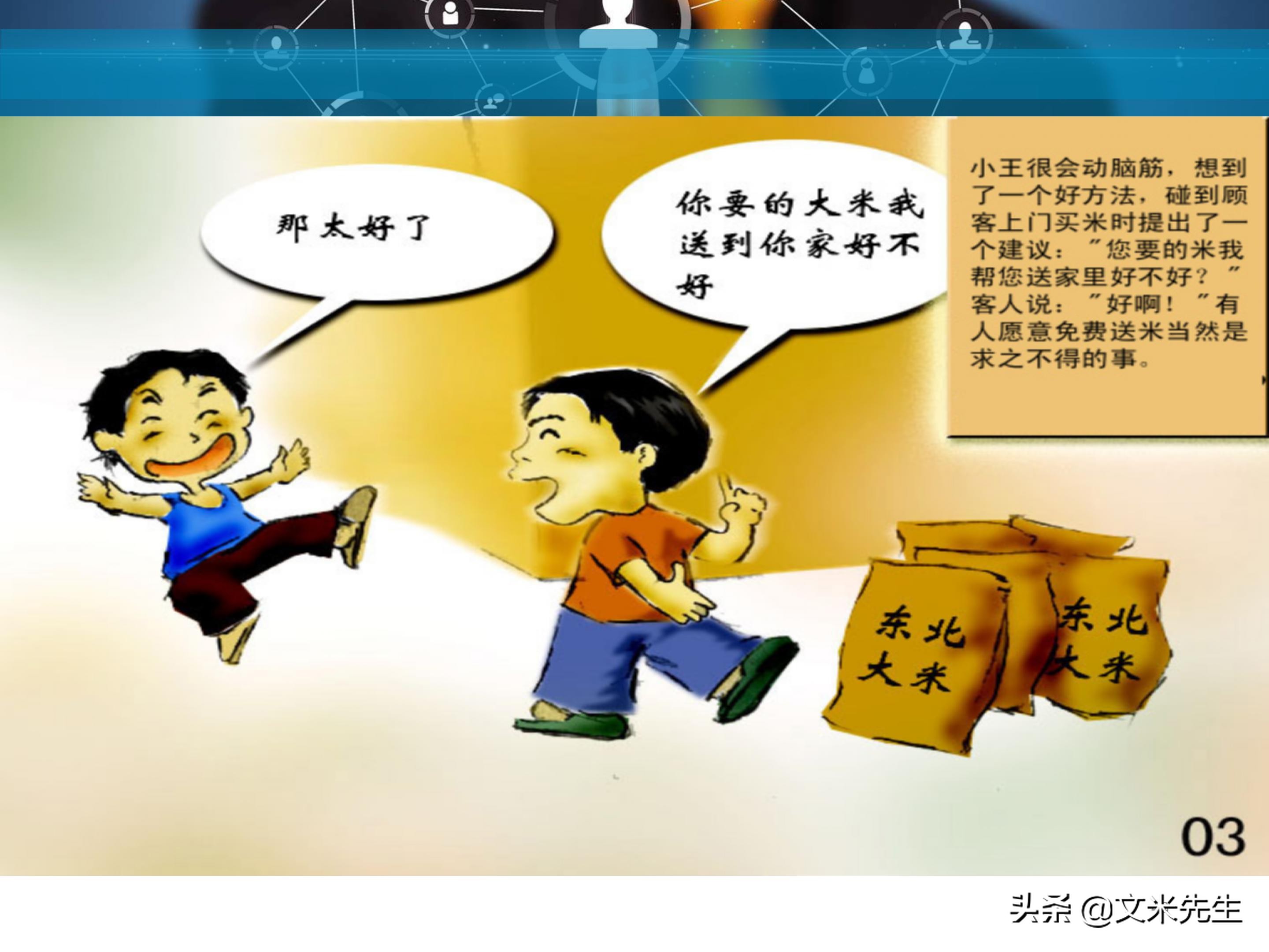 客户服务管理六大要点,客户服务意识的四个基本点