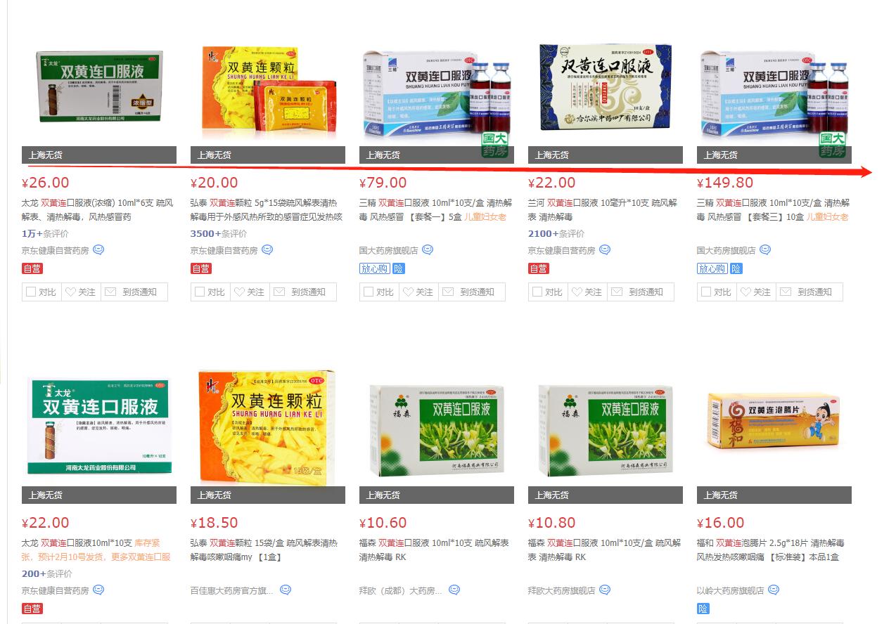 专家双黄连,专家说抢购双黄连