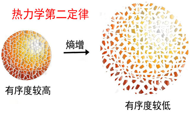 夜空为什么会有黑暗,夜空为什么是黑暗的呢