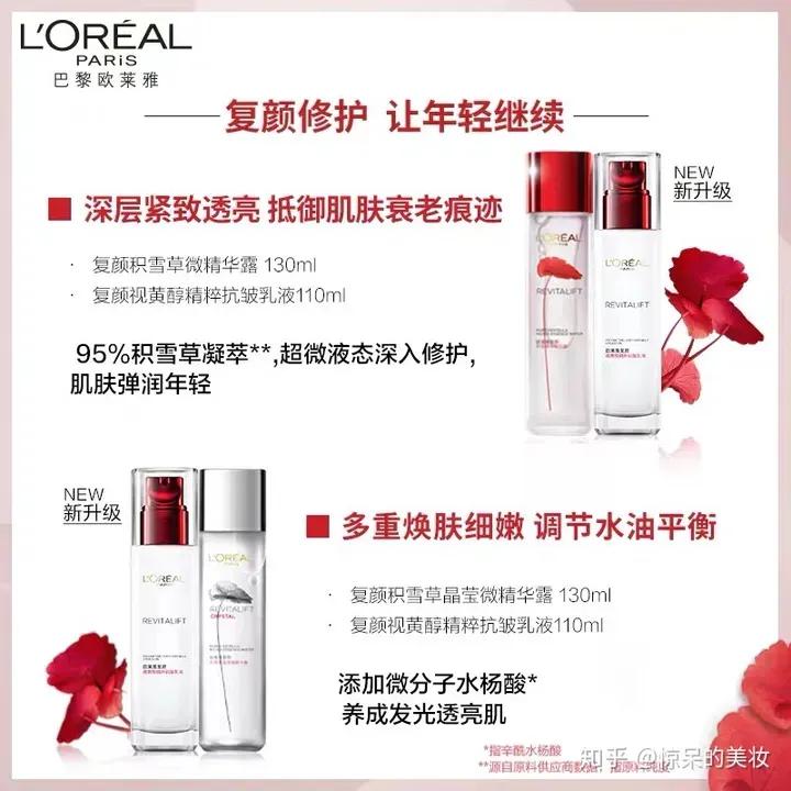 适合妈妈用的护肤品套装,给妈妈送什么护肤品