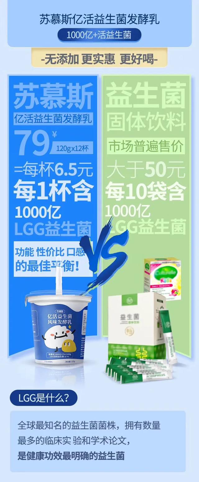 减肥失败的朋友们,适合减肥人群的益生菌