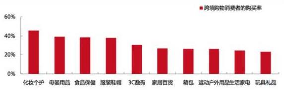 乐城全球特药险如何购买,乐城最大的保健品店