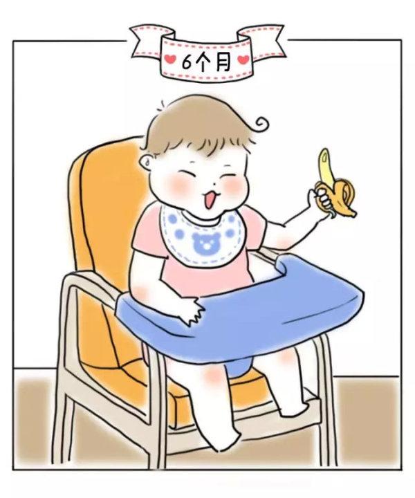 1-22个月宝宝动作检查表，对比一下我的宝宝都没达标