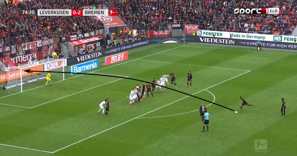 实况普卡中锋妖人荷兰,实况球员推荐妖人