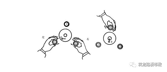 水准导线往返测量实际操作,闭合导线水准测量方法