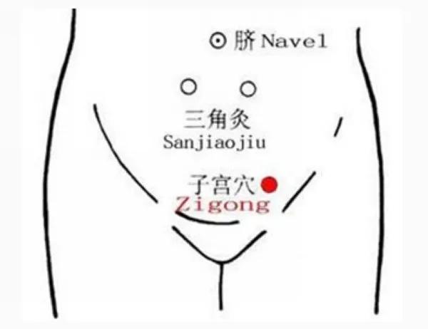 疫情期间女性肚子痛,疫情期间月经怎么缓解