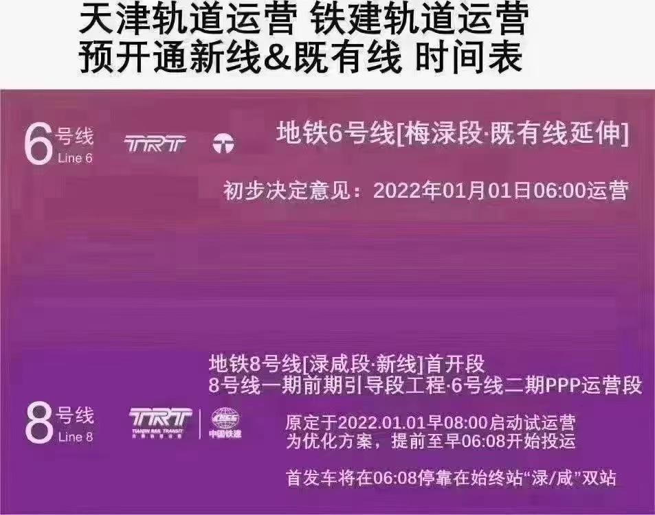 2021天津环城四区新楼盘值得购买,天津买房环城四区哪个区比较好