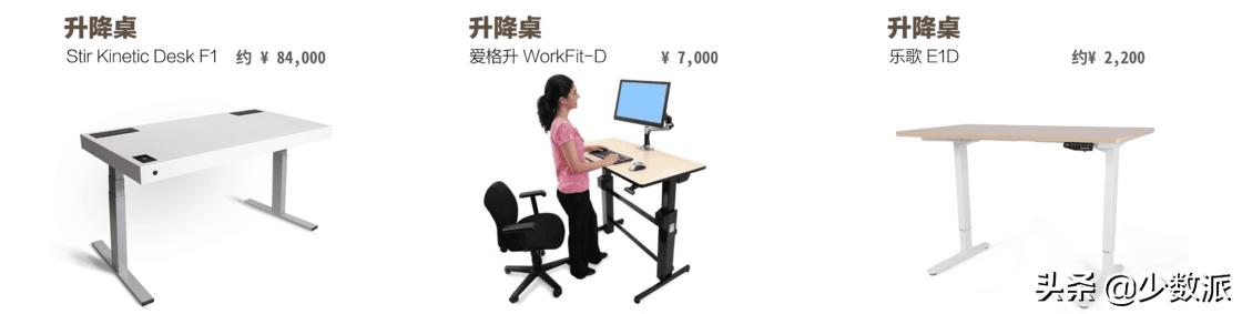 站立办公的好处与坏处,长时间站立有什么危害怎么缓解