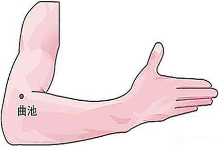 得了神经性皮炎可以按什么穴位,艾灸对神经性皮炎的作用