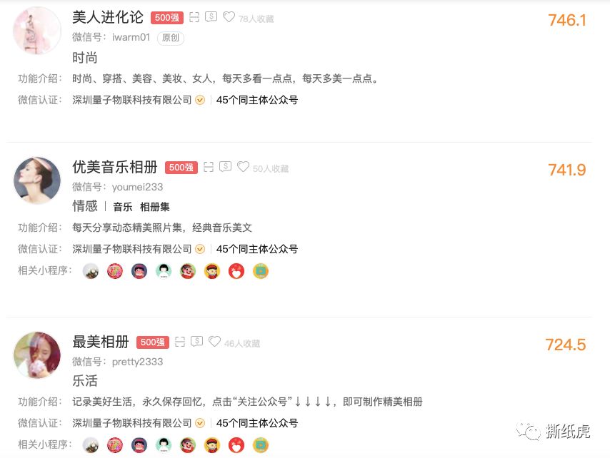 4家自媒体公司数据全曝光，原来假博主都出自这里