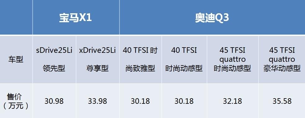 四大维度是什么,四大维度全面解析