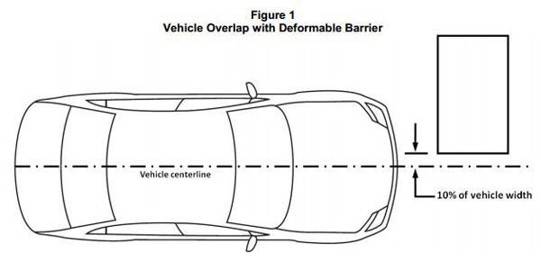 中保研到底在干什么,中保研到底怎么了
