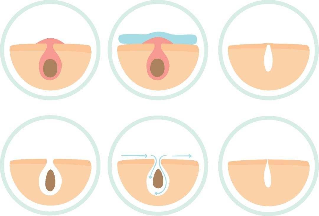 丽皙白护肤品怎么样,丽皙白精华